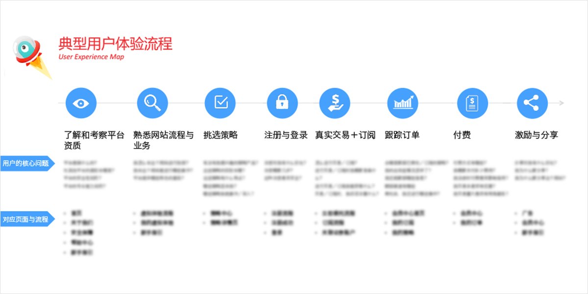 大數據內容1.jpg